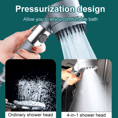 TURBOHEAD – High Pressure Shower Head with Filtration System for Clean Water