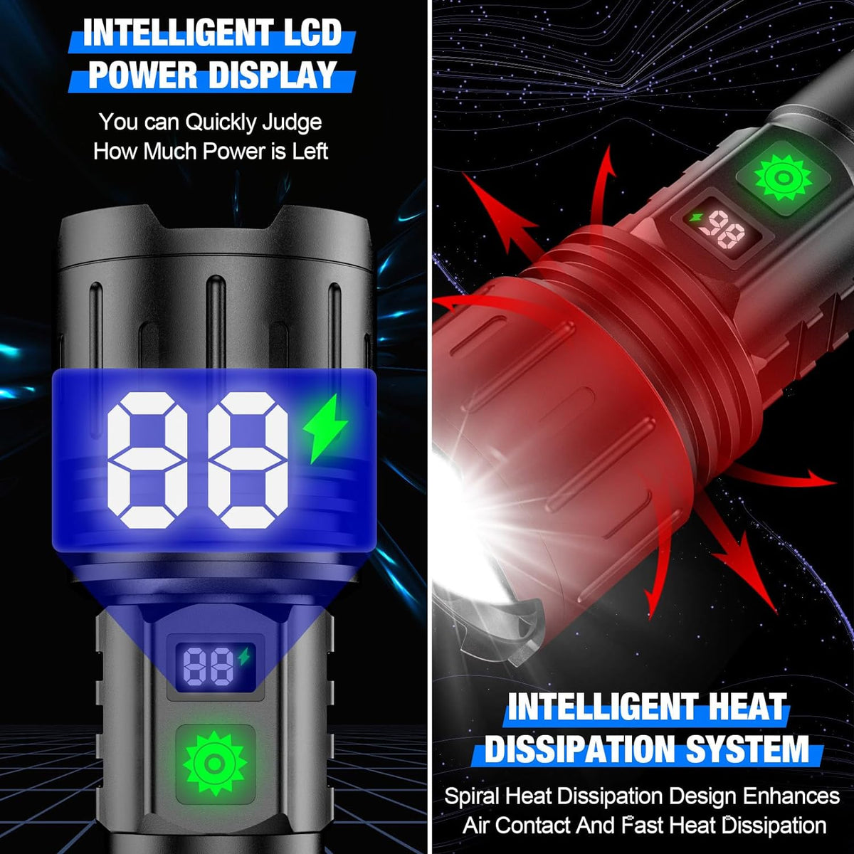 Die hellste Taschenlampe der Welt – 100.000 Lumen | Kalsten