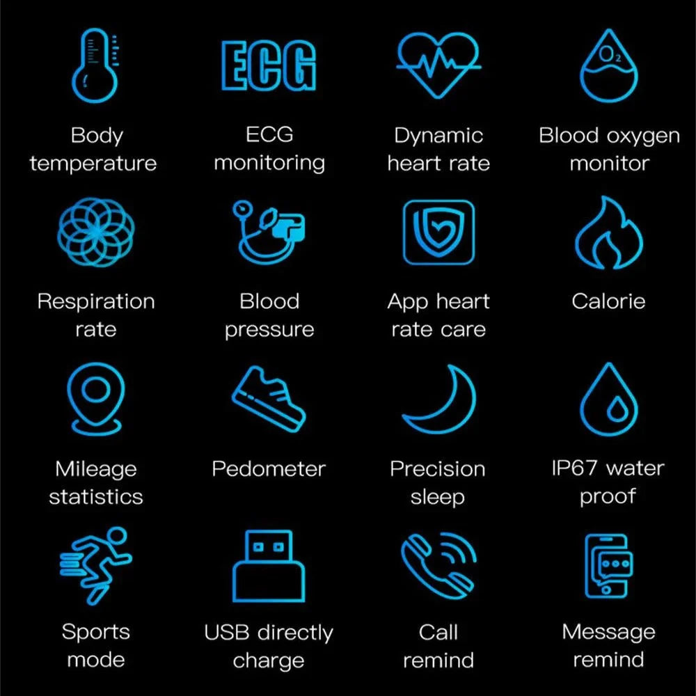 BIOWATCH – Smartwatch with ECG, Blood Pressure and Sleep Monitoring