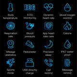 BIOWATCH – Smartwatch with ECG, Blood Pressure and Sleep Monitoring