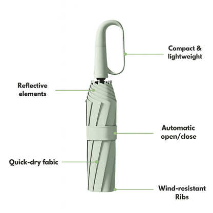 RAINLOCK – Automatic Compact Umbrella Built for Strong Wind