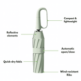 RAINLOCK – Automatic Compact Umbrella Built for Strong Wind