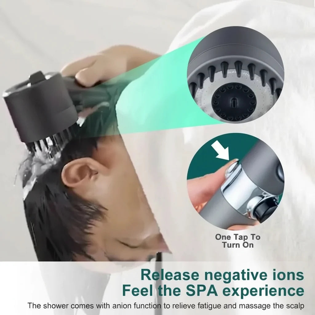 TURBOHEAD – High Pressure Shower Head with Filtration System for Clean Water